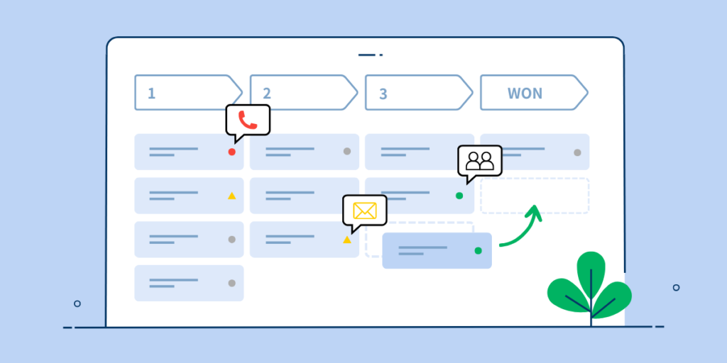 【CRM移轉服務】Zendesk Sell停用倒數,Pipedrive移轉趁現在
